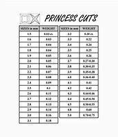 Image result for Princess Diamond mm Chart