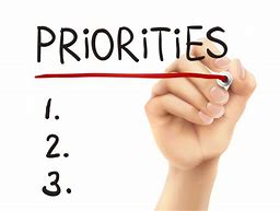 Image result for Priorities ClipArt