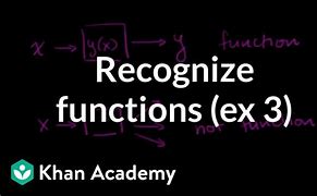 Image result for Khan Academy Functions Algebra 2