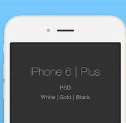 Image result for What's the Latest iOS Update for iPhone 6