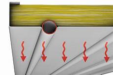 riscaldamento a soffitto costo il costo termosifoni riscaldamento prezzo termosifone riscaldamento a soffitto costo il costo termosifoni riscaldamento prezzo termosifone