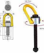 Image result for Swivel Lifting Eye Bolt with Ring