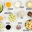 Image result for Healthy Salads with Appl