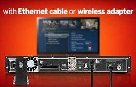 Image result for Xfinity Router Setup