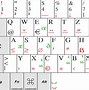 Image result for Qwertz vs QWERTY Keyboard
