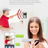 Image result for Wi-Fi Alarm Fob