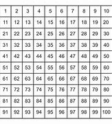 Image result for 50 Square Numbered Outline