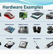 Image result for Examples of Hardware Devices