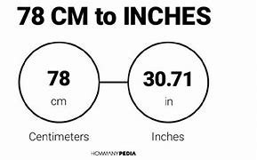 Image result for 78 Inch to Cm