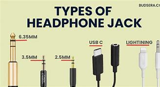Image result for 3 Prong Headphone Jack