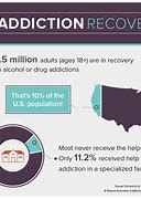 Image result for Recover Health Minnesota