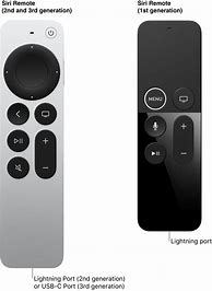 Image result for Apple TV Remote Charger