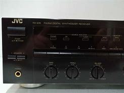 Image result for JVC Rx206