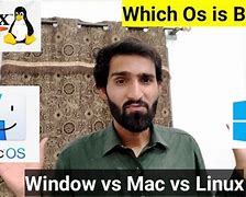 Image result for Windows Linux Mac OS