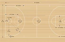 Image result for NBA Basketball Court Drawing
