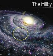 Image result for 9 11 Milky Way Meme