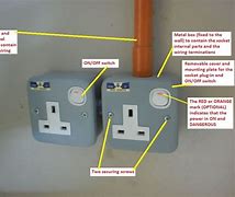 Image result for Metal Clad Sockets Vs. PVC Decoration Socket