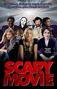 Image result for Scary Movie 6