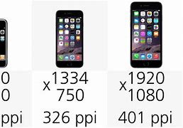 Image result for iPhone 11 and iPhone 6 Plus Side by Side