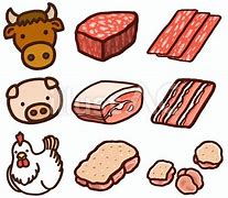 Image result for 肉 イラスト