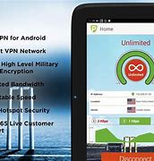 Image result for Best Free VPN Android