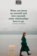 Image result for Concentrate On Yourself iOS