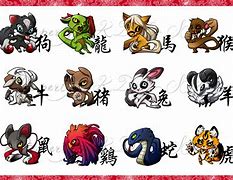 Image result for Chinese Zodiac Clip Art