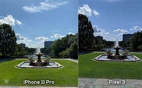 Image result for Pixel 3 vs iPhone 11 Camera