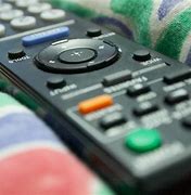 Image result for Sony TV Remote Options Button