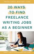 Image result for Freelance Writers Online