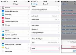 Image result for Robert Creating iPhone Setup