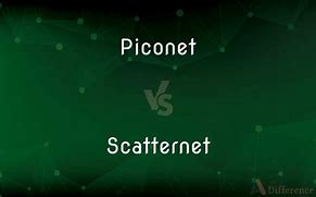 Image result for Scatternet