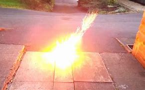 Image result for Lithium Battery Explode