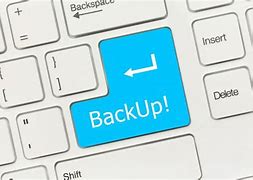 Image result for Backing Up Photos