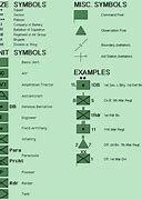 Image result for Battle Map Army Symbol