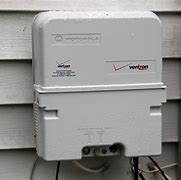 Image result for FiOS White Box