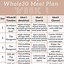 Image result for Whole 30 Meal Plan