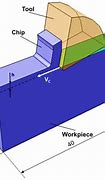 Image result for Swivel Tool Orthographic