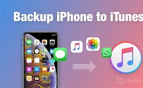 Image result for Backup iPhone 10