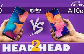 Image result for Samsung Galaxy Wide Screen at Metro