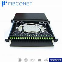 Image result for Fiber Optic Idu