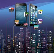 Image result for iPhone Evolution Infographic