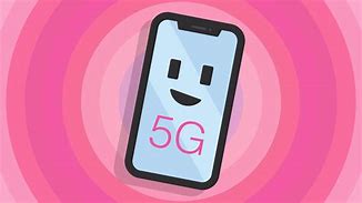 Image result for 5G Phone Plans