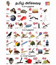Image result for Tamil Alphabets for Kids