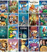 Image result for Disney Movies Released