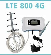 Image result for LTE 800 MHz