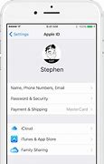 Image result for Download iCloud Unlock Software