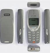 Image result for 2000s Phone Case