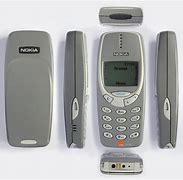 Image result for Cell Phone Back
