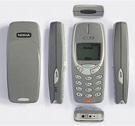 Image result for Nokia Code FRP